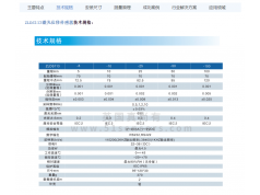 真尚有科技  ZLDS113测厚传感器  传感器