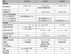 真尚有科技  ZD-PS60x系列细丝线轮廓缺陷传感器  传感器