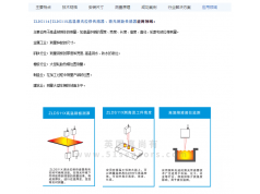 ZSY 真尚有科技   ZLDS114高温激光激光三角传感器  涡流线性编码器