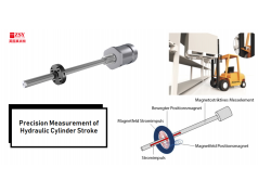 ZSY 真尚有科技   LP-MA20X系列线性位移传感器  涡流线性编码器