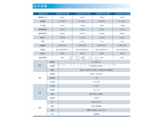 ZSY 真尚有科技  ZLDS112 测距传感器  光电传感器